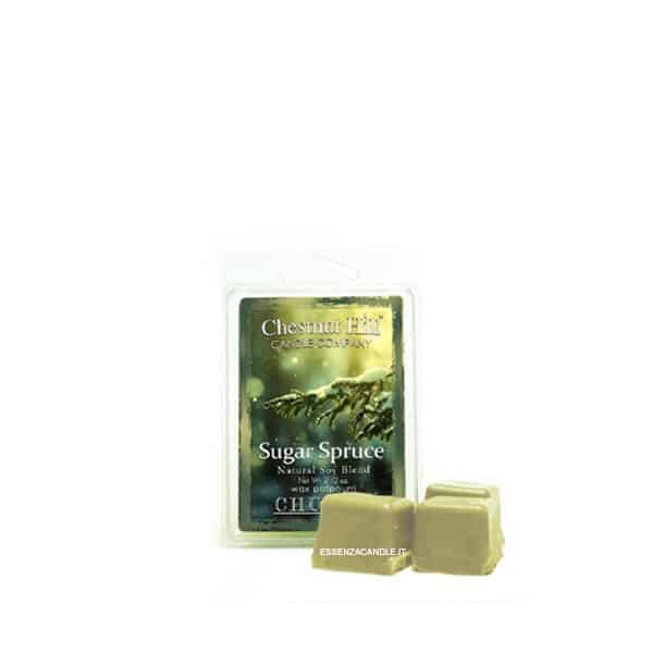 Chestnut Hill Candele Profumate