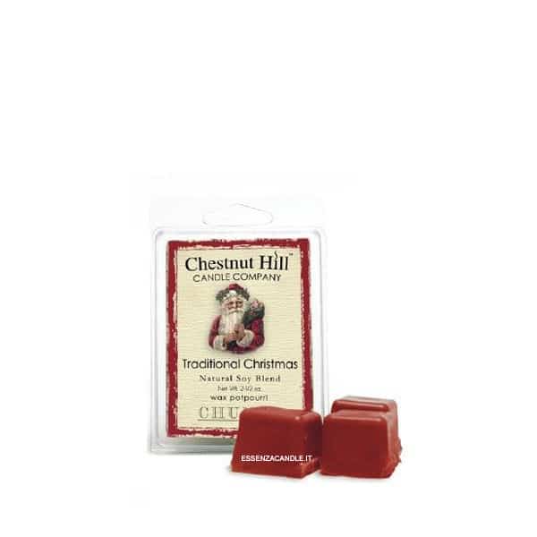 Chestnut Hill Candele Profumate