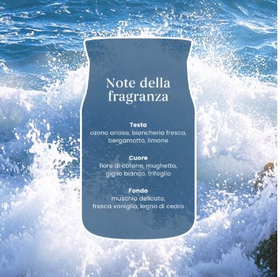 Ocean Air – Candela Media – Yankee Candle 250 Punti 3 Su uno sfondo di onde oceaniche che si infrangono sugli scogli compare una tabella delle note olfattive in italiano, che descrive in dettaglio le note di testa, di cuore e di fondo della candela Ocean Air - Giara Grande Yankee Candle, tra cui ozono, bergamotto, fiori bianchi, vaniglia e legno di cedro.